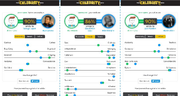 Your Celebrity Match